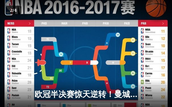 欧冠半决赛惊天逆转！曼城3-2淘汰皇马，德布劳内绝杀定乾坤 - 2
