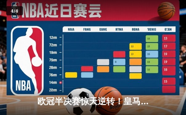 欧冠半决赛惊天逆转！皇马加时赛3-2淘汰拜仁，本泽马戴帽创纪录 - 4